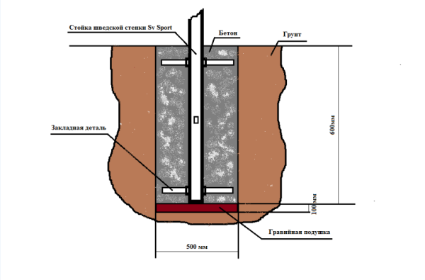 картинка Уличная шведская стенка Sv Sport рукоход У528.2 (Турник/Брусья/Стойка/Скамья/Гнездо 115см/Канат/кольца/лестница) от магазина Лазалка